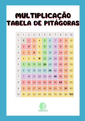 Multiplicação tabela de Pitágoras