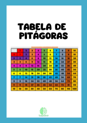 Tabela de Pitágoras (multiplicação)