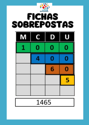 Ficha sobrepostas