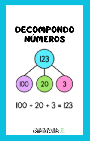 Decomposição de número