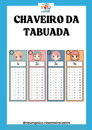 Chaveiro da tabuada