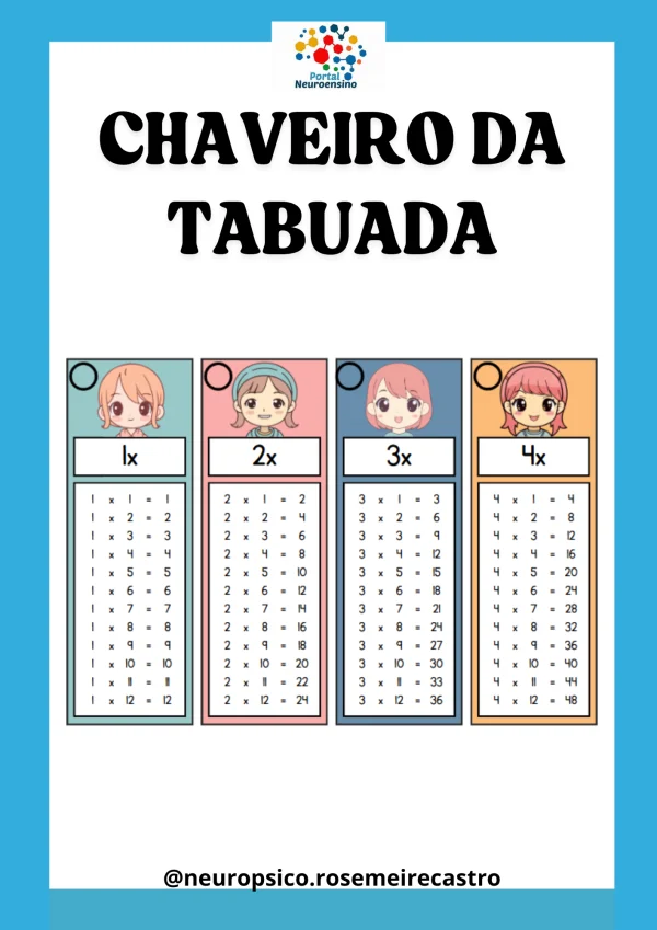Chaveiro da tabuada
